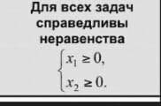 Построить область допустимых решений для задачи линейного программирования