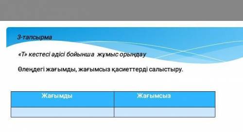 3-тапсырма «Т» кестесі әдісі бойынша жұмыс орындауӨлеңдегі жағымды, жағымсыз қасиеттерді салыстыру.Ж