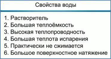 объясните свойства воды ИМЕННО дипольным строением молекул. вот собственно эти самые свойства !на о