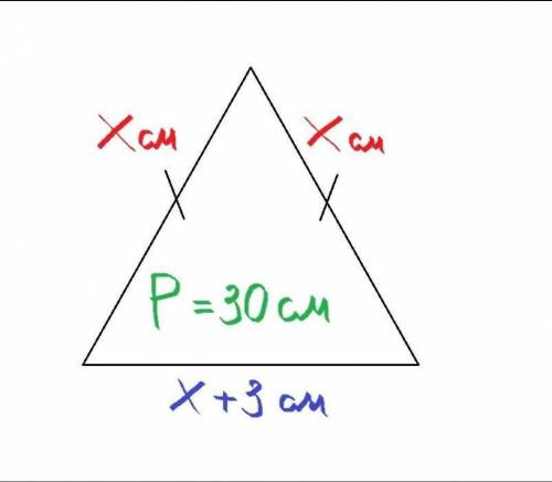 Боковая сторона равнобедеренного треугольника АВС больше основания на 5см . Периметр треугольника ра