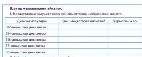 ( значит Напишите четко и ясно , не нужно конспектов..312, 314 , 316 , 73 , 38 дивизия Напишите 1) н