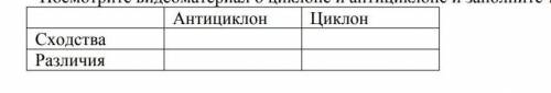 1.Общая циркуляция атмосферы – это система крупномасштабных воздушных течений над земным шаром. В тр