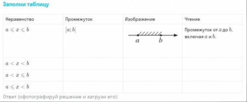 побыстрее уже скоро здавать и можете если не сложно написать в тетрадке и сфоткать и отправить за ра