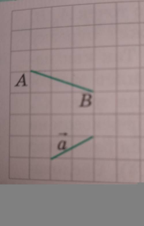 Изобразите отрезок А'В',полученный из отрезка АВ параллельным переносом на вектор а​