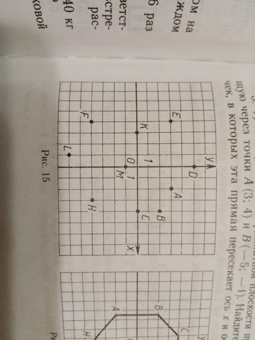 Запишите координаты точек, изображённый на рисунке 15.
