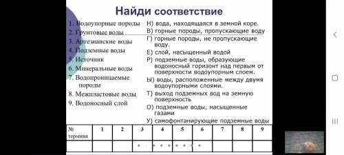 Установить соответствия 9 слов