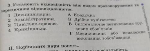 Установить видповиднисть між видом правопорушення та юридичною відповідальністю​