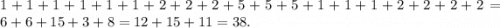 1 + 1 + 1 + 1 + 1 + 1 + 2 + 2 + 2 + 5 + 5 + 5 + 1 + 1 + 1 + 2 + 2 + 2 + 2 = 6 + 6 + 15 + 3 + 8 = 12 + 15 + 11 = 38.