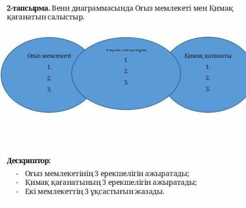 жам это по тарих я перепутала