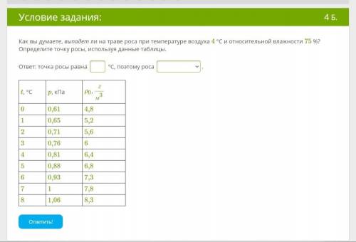 Как вы думаете, выпадет ли на траве роса при температуре воздуха 4 °С и относительной влажности 75 %