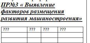 составить таблицу. Выявление факторов размещения развития машиностроения