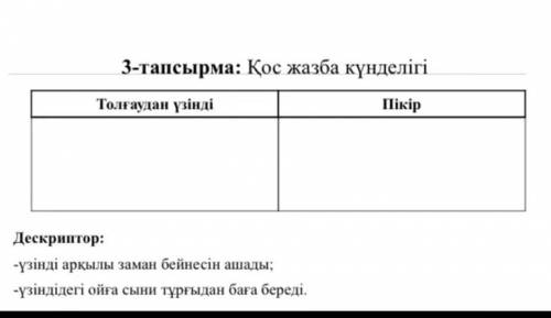 Зар заман (жырынан) үзінді алып соны түсіндірКӨМЕКТЕСІНДЕРШ БЕРЕМ​