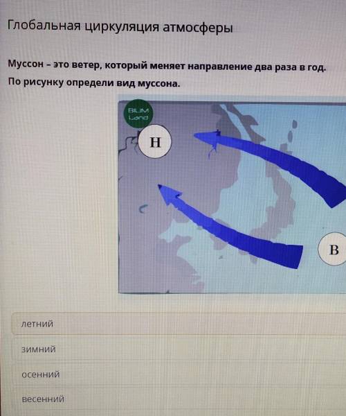 Глобальная циркуляция атмосферы Муссон это ветер, который меняет направление 2 раза в год. по рисунк