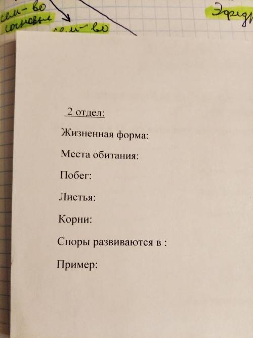 Биология, 7 класс. Тема: Отделы Хвощевидные и Плауновидные.