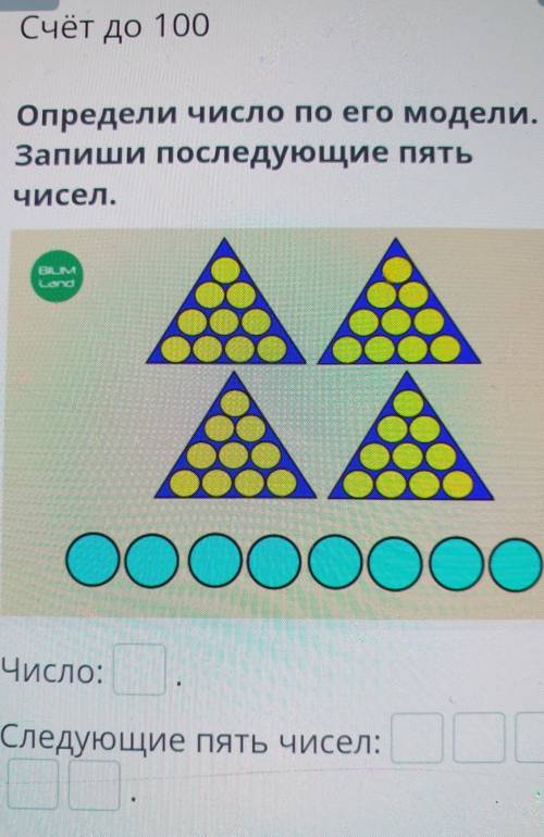 Х Здравствуйте Счёт до 100Определи число по его модели.Запиши последующие пятьЧисел.​