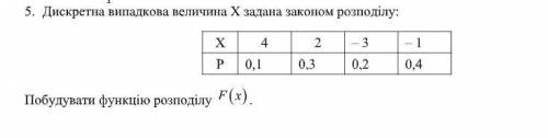 Як таке робити Дискретна випадкова величина Х задана законом розподілу? Прикріплюю файл