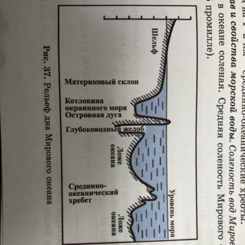 Надо обеснить эту картинку