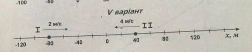 Нужно решить а)v=v(t)b)s=s(t)c)x=x(t) вказавши час і місце зустрічі тіл.очч надо есле не напишу физи