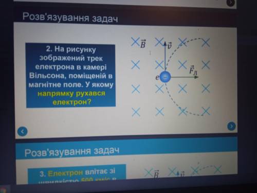 на рисунку зображений трек електрона в камері Вільсона, поміщеній в магнітне поле. У якому напрямку