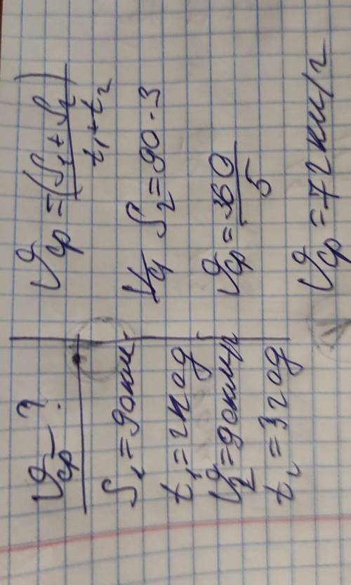 Автобус заперші 2 години проїхав 90а наступні 3 годинирухався зішвидкістю 90 км/год.Визнач середнюшв