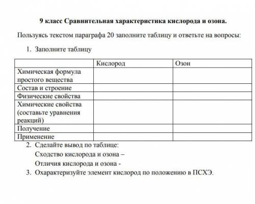 Сравнительная характеристика озона и кислорода 1. таблица на фото 2. Сделайте вывод по таблице: Сход