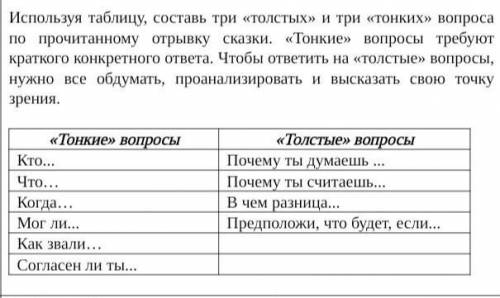 Составление «толстых» и «тонких» вопросов. Используя таблицу, составь три «толстых» и три «тонких» в