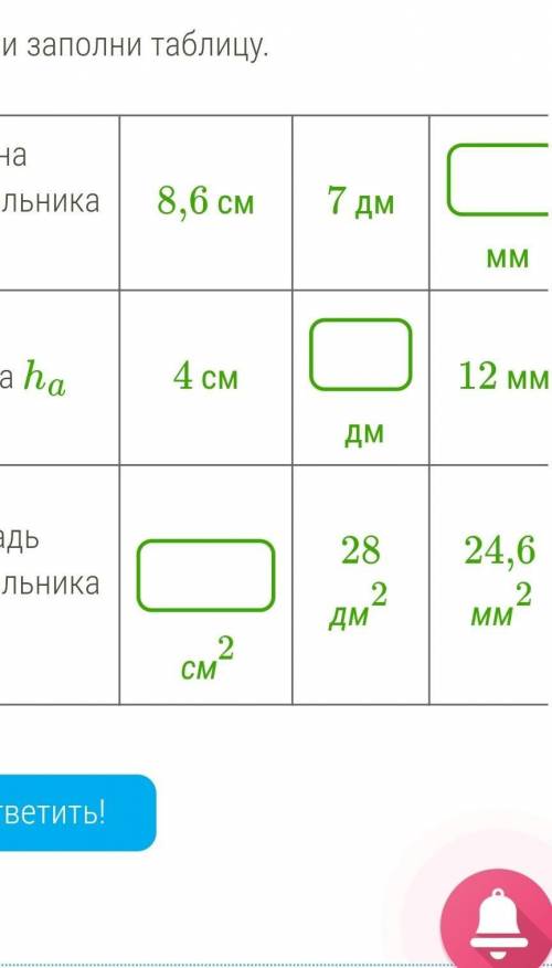 Реши и заполни таблицу.  Сторона треугольника a8,6 см7 дм ммВысота ha4 см дм12 ммПлощадь треугольник