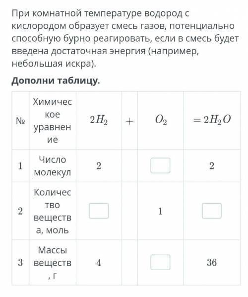 При комнатной температуре водород с кислородом образует смесь газов, потенциально бурно реагировать,