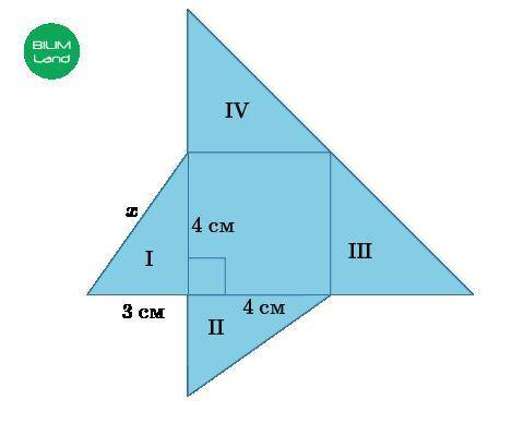 с решением геометрии Найти площадь поверхности развертки У меня получилось 44((