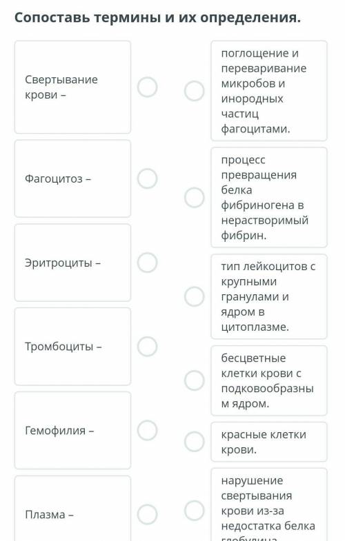 Сопоставь термины и их определения кровянистыемоноциты- пластины учавствуиши в свертыва- емости кров