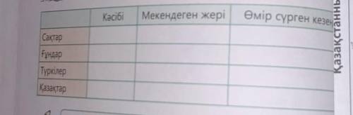 бари керек толык рак жауап беріңіздерш​