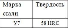 Охарактеризовать сталь указанной марки по восьми признакам (зачеркнуть лишнее)1) по диаграмме состоя