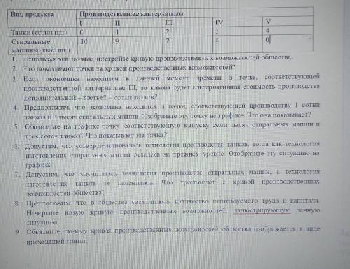 8.Предположим, что в обществе увеличилось количество используемого труда и капитала. Начертите новую