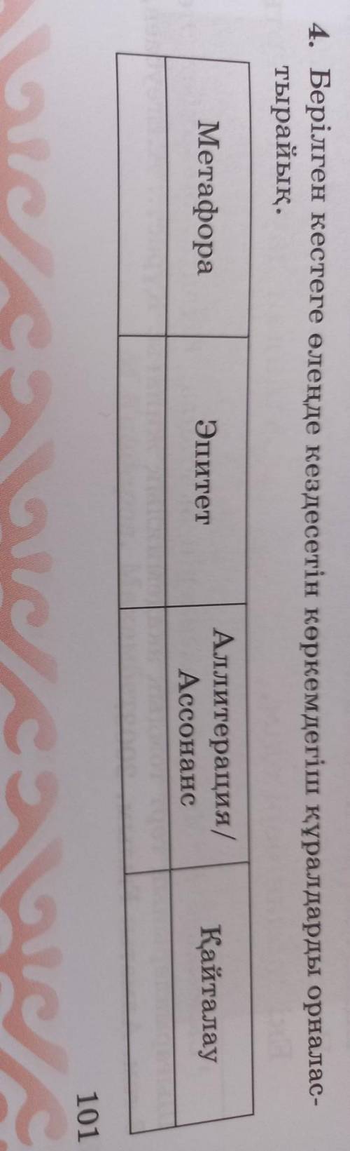 4. Берілген кестеге өлеңде кездесетін көркемдегіш құралдарды орналас-тырайық​