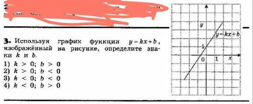 Используя график функции y=kx+b изображенный на рисунке Определите знаки k и b​