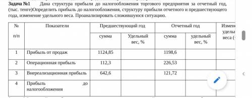 Рассчитайте прибыль торгового предприятия на планируемый период , по данным таблицы