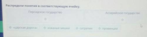 Распредели понятия в соответствующую ячейку. Персийдкое государствоАссирийское государство«царская д