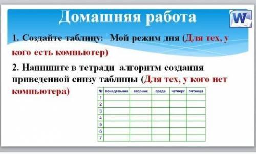 информатика.2 нужно сделать ​