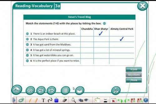 Match the statements (1-6) with the places by ticking the box.​