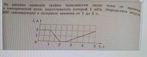 На рисунке изображен график зависимости силы тока от времени в электрической цепи индуктивность кото