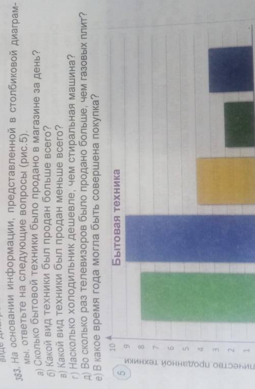 на на основании информации представленной в столбиковой диаграммы ответьте на следующие вопросы рису