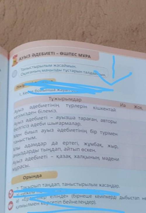 Даймын. пікіріңді дәлелдеТұжырымдарИәЖоауызша тараған, авторыАуыз әдебиетітаныстым,қазақ халқының мә