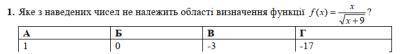 Яке з наведених чисел не належить області визначення функції? І ЧОМУ?