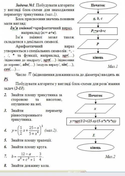 Потрібна твоя до Будь-ласка побудувати алгоритм у вигляді блок-схеми для розв'язання задач 2-8) ​