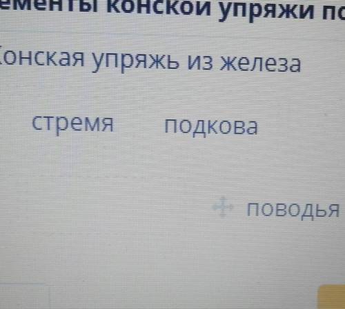 распредели элементы конской упряжи по-твоему категориям конской образ из железа конская упряжь из ко