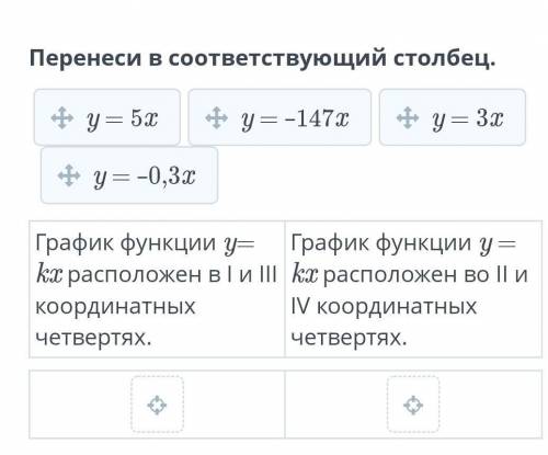 Перенеси в соответствующий столбец. y = 5xy = –147xy = 3xy = –0,3xГрафик функции y= kx расположен в