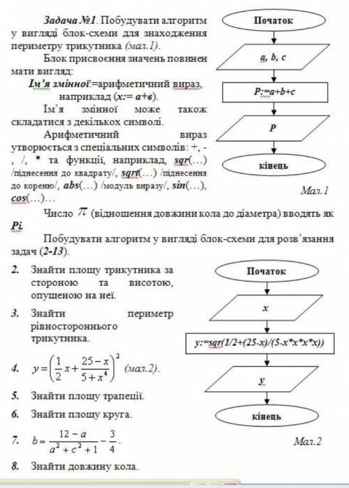 ОТ ТОМУ КТО Побудувати алгоритм у вигляді блок-схеми для розв'язання задач 2-8 Буду очень благодарна