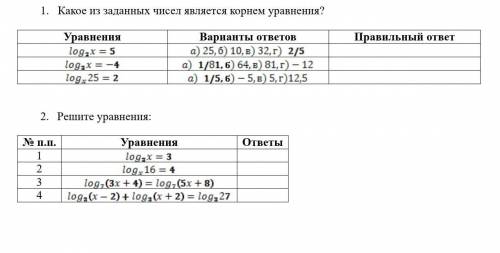 Какое из заданных чисел является корнем уравнения?Уравнения:1)log2х = 52)log2х = -43)log25x= 2Вариан