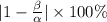 |1 - \frac{ \beta }{ \alpha } | \times 100\%