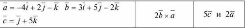 Даны векторы a, b, c. Найти модуль векторного произведения векторов. Проверить, будут ли коллинеарны